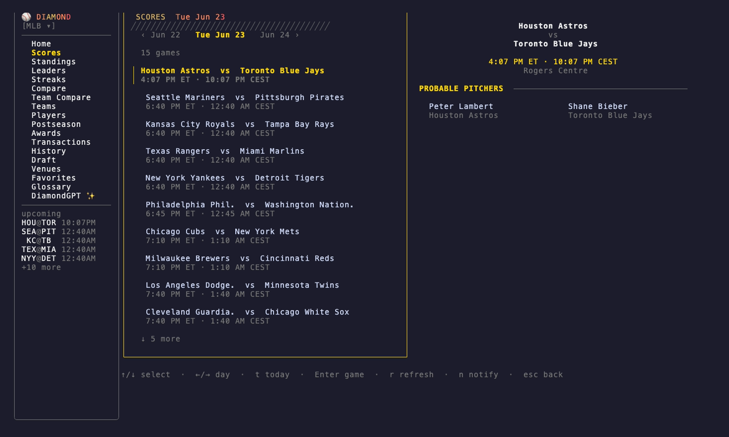 Diamond CLI scoreboard
