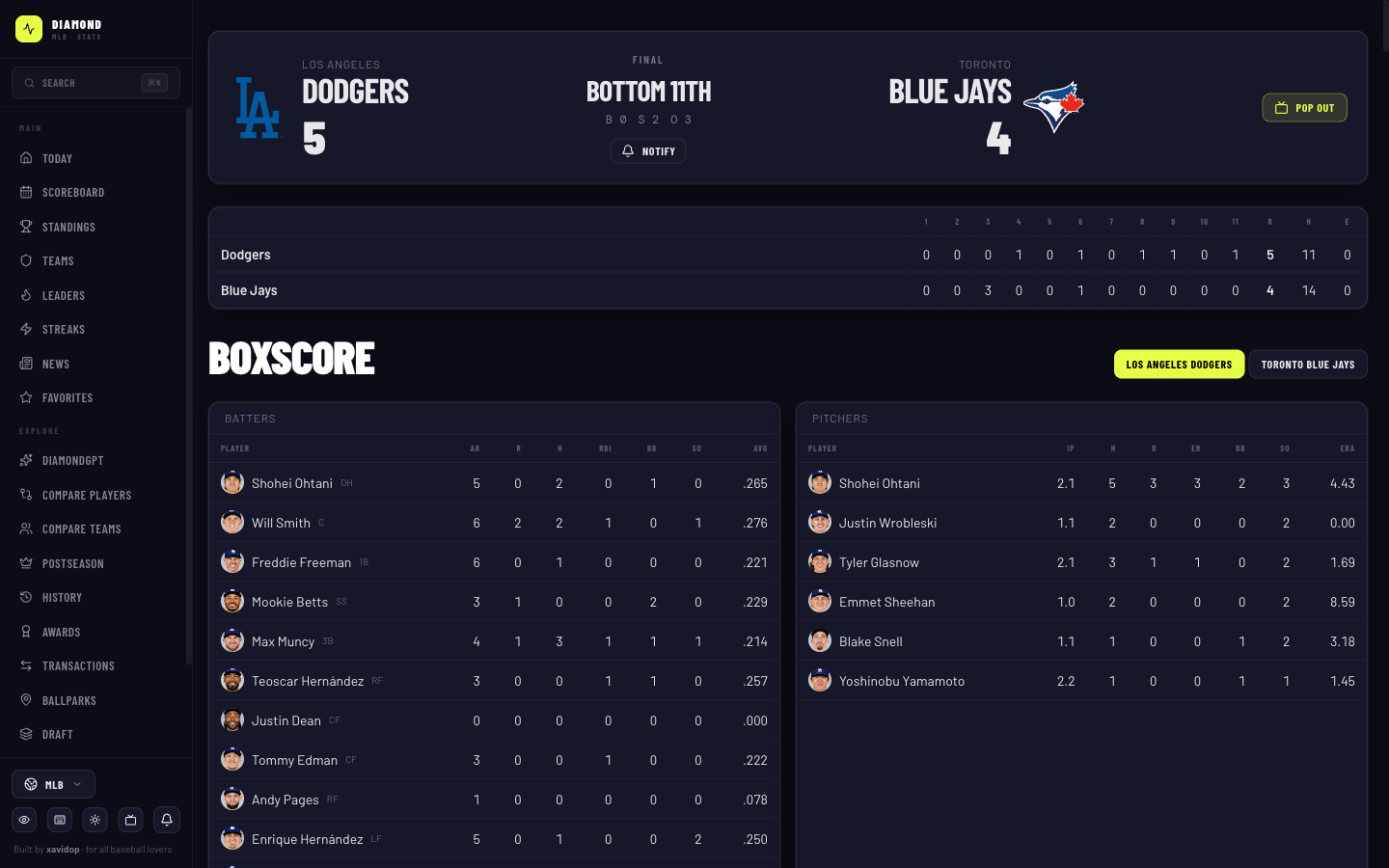 Diamond web app — game detail with linescore, head-to-head and recent form